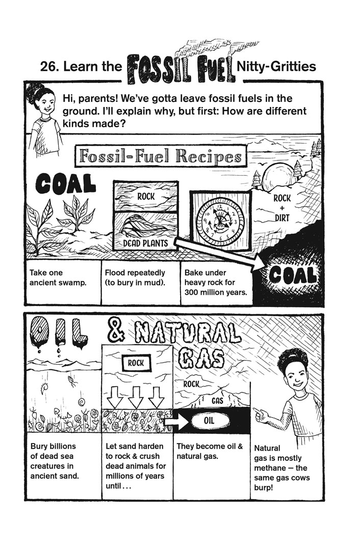 Fossil Fuel nitty gritties cartoon, mary democker