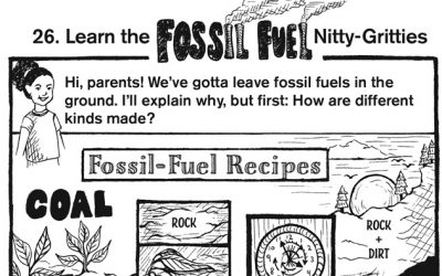 Cartoons! Fossil Fuel Nitty Gritties